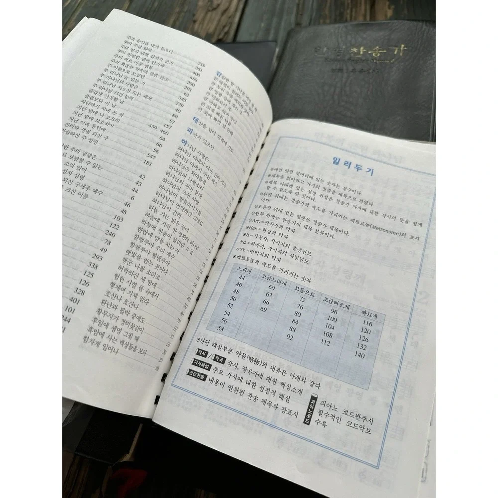 N/A korean vintage